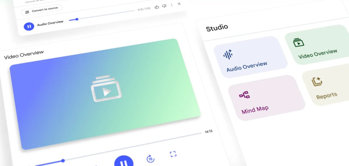 NotebookLM Video Overviews Interface