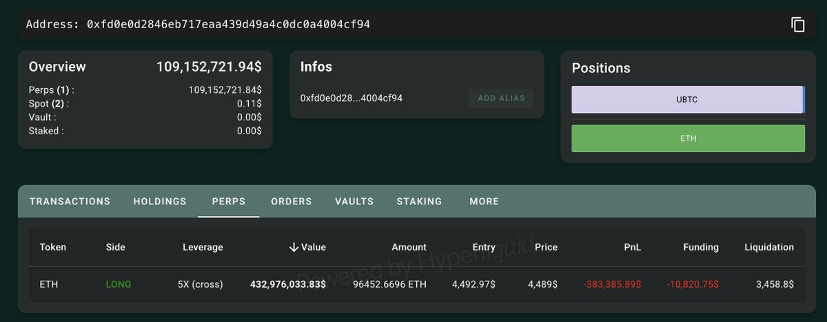 Lookonchain tweet media