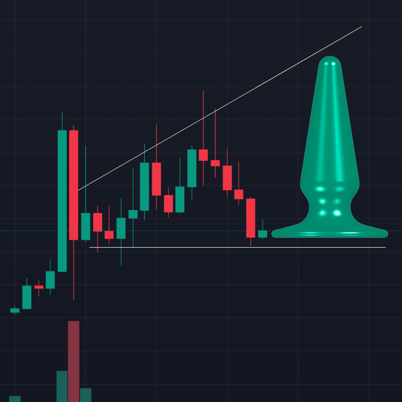 BigJmfers's tweet photo. chart analysis:
green = good ✅
red = bad ❌
plug = ATH incoming 🔌🍑🚀 https://t.co/bx2RF6qdB2
