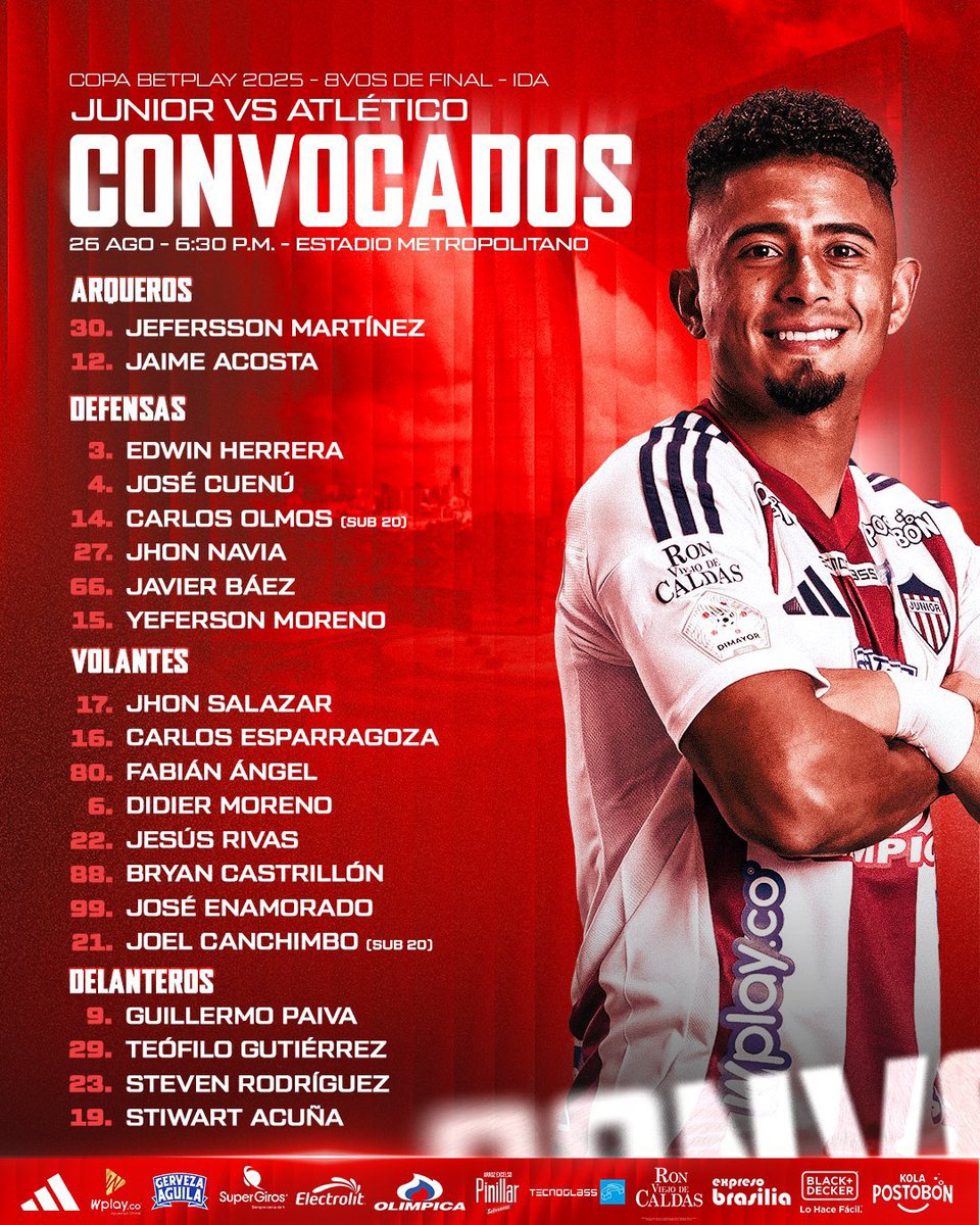 CONFIRMAMOS LO QUE INFORMAMOS 

Equipo TENTATIVO:
30. Jefersson Martínez
3. Edwin Herrera - 66.Javier Báez 🇵🇾- 4. José Cuenú- 27. Jhon Navia
6. Didier Moreno- Carlos Esparragoza-18. Jesús Rivas
17. Jhon Salazar - 88. Brayan Castrillon 
7. Guillermo Paiva 

DT. Alfredo Arias🇺🇾