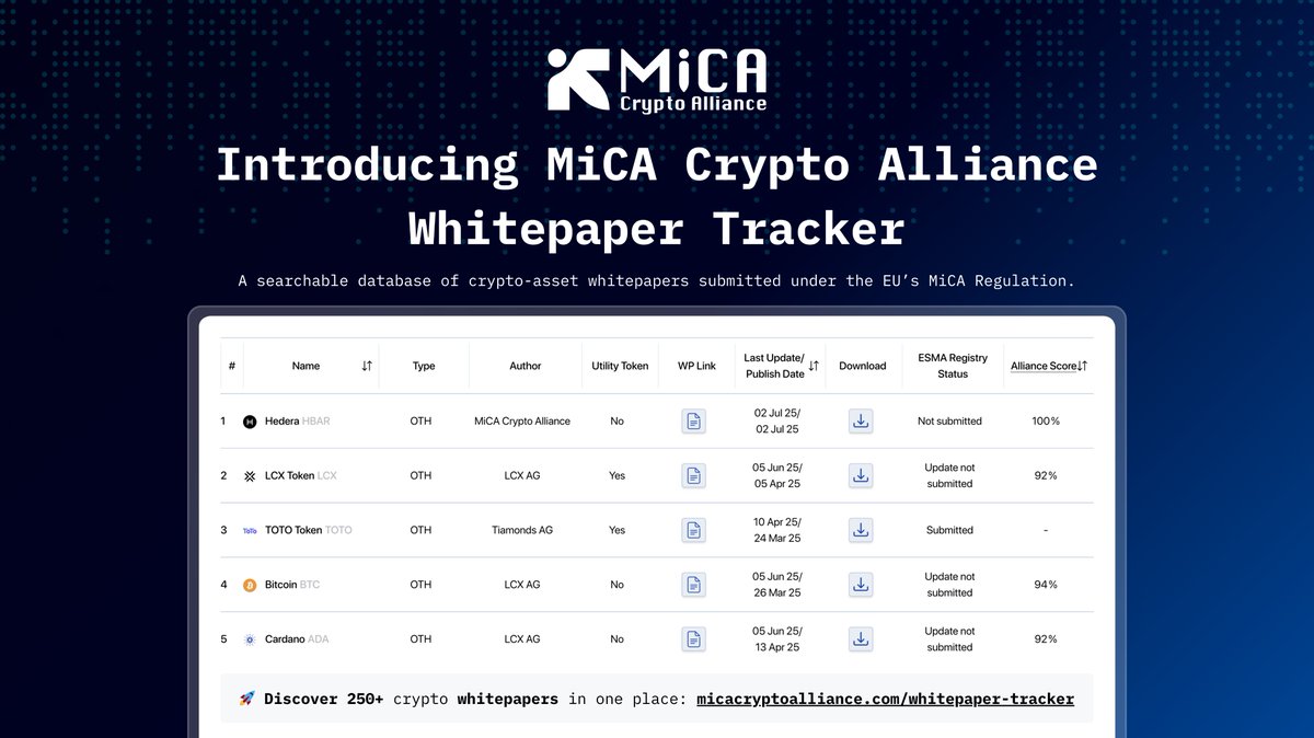 MiCA Crypto Alliance tweet media