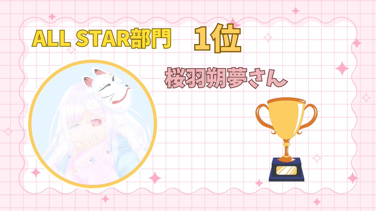 MDL@TikTokで活躍するVTuber・Vライバー募集 (@mdl_virtual) on Twitter photo ALL STAR部門
4位 魂森おばけさん(<a href="/0b4ke_m0r11111/">魂森おばけ👻🍿</a>)
🥉 鏡花さん(<a href="/kyoukadazo_/">鏡花😈🪽🖤新人VTuber</a>)
🥈 羽來間さん(<a href="/seres_tye/">羽來間ʚ🧸ɞ🔥Live2D準備中🔥</a>)
🥇 桜羽朔夢さん(<a href="/sakura_saku_0/">桜羽 朔夢</a>)
おめでとうございます👏
大型ビジョン放映場所・日程のアナウンスは今しばらくお待ちください👀
たくさんのご参加ありがとうございました! ALL STAR部門
4位 魂森おばけさん(<a href="/0b4ke_m0r11111/">魂森おばけ👻🍿</a>)
🥉 鏡花さん(<a href="/kyoukadazo_/">鏡花😈🪽🖤新人VTuber</a>)
🥈 羽來間さん(<a href="/seres_tye/">羽來間ʚ🧸ɞ🔥Live2D準備中🔥</a>)
🥇 桜羽朔夢さん(<a href="/sakura_saku_0/">桜羽 朔夢</a>)
おめでとうございます👏
大型ビジョン放映場所・日程のアナウンスは今しばらくお待ちください👀
たくさんのご参加ありがとうございました!