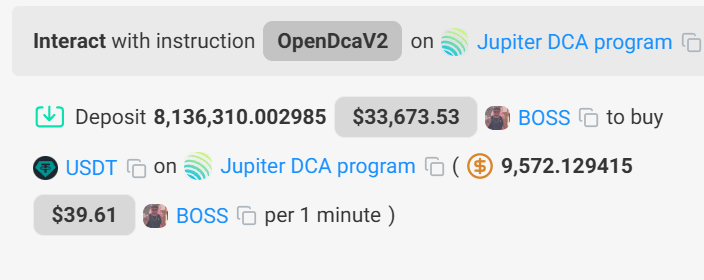 Token $BOSS now down under 4M where the same order is now worth just 33K 😳😳