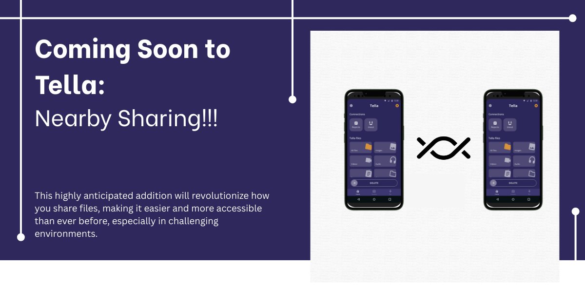 Localization Lab tweet media