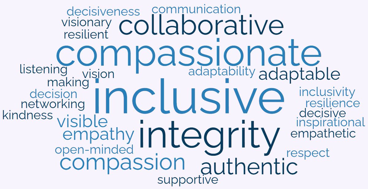 Dr. Michelle Styles (she/her) 🇮🇪 tweet media