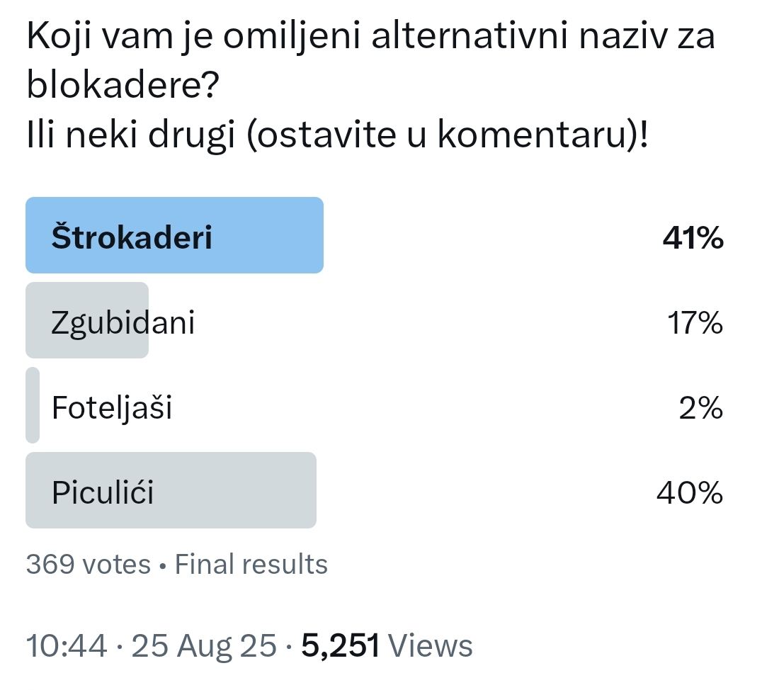 dr Predrag Azdejković 🏳️‍🌈🇷🇸 tweet media