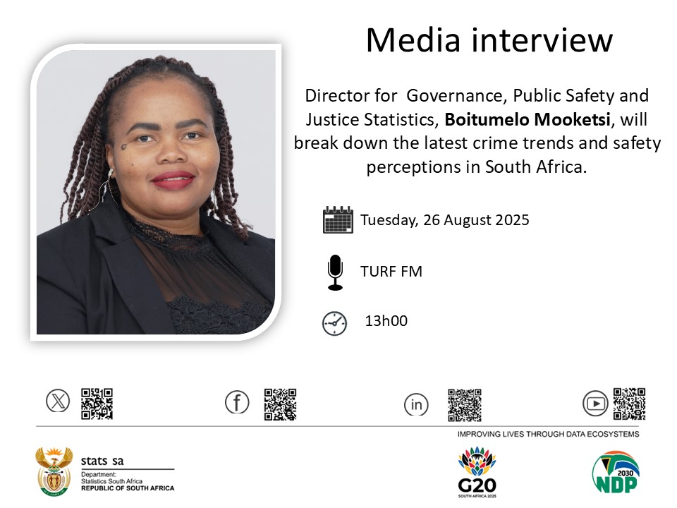 StatsSA's tweet photo. #SACrimeStats || Individuals from Limpopo felt safer (97,2%) walking alone in their neighbourhoods during the day. Director, Boitumelo Mooketsi, will discuss the #VictimsOfCrime report on @RadioTurf at 13h00.
π: https://t.co/nceGFX9Mt1
#StatsSA #KnowYourStatsZA #GovZAUpdates https://t.co/vLdtz0iUwd