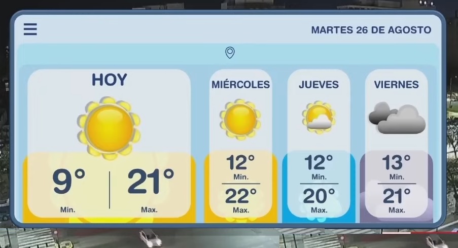 El #Pronóstico del tiempo indica para hoy #Martes 26/08 sobre el AMBA:
Siguen las excelentes condiciones. Fresquita mañana. La tarde será más agradable, con Vientos del NE.  Temp. Máx: 21°C
