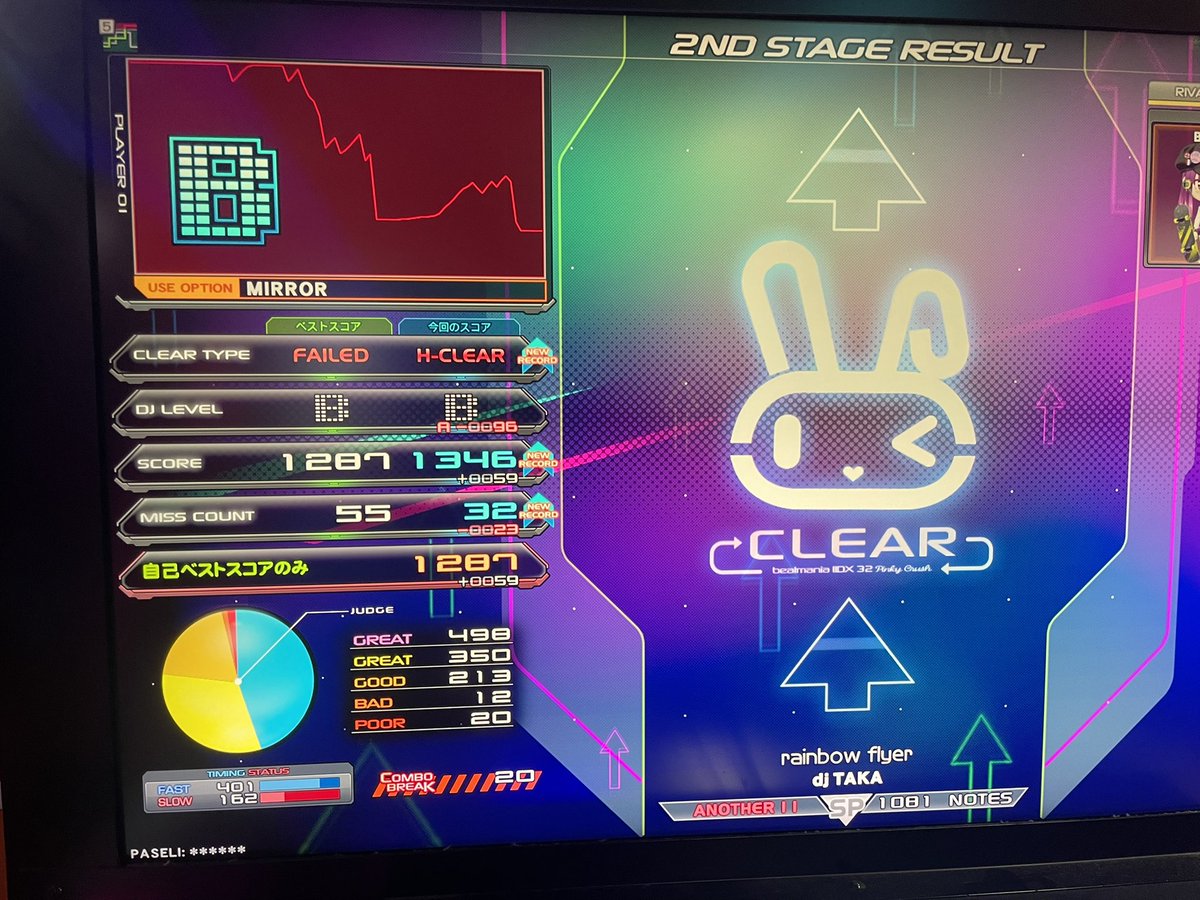 今日の収穫はこれだけでした