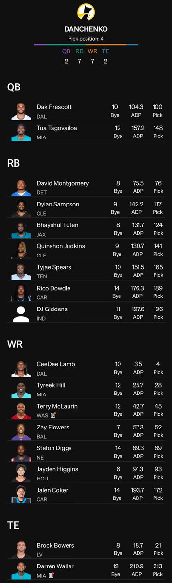 Greg Danchik tweet media