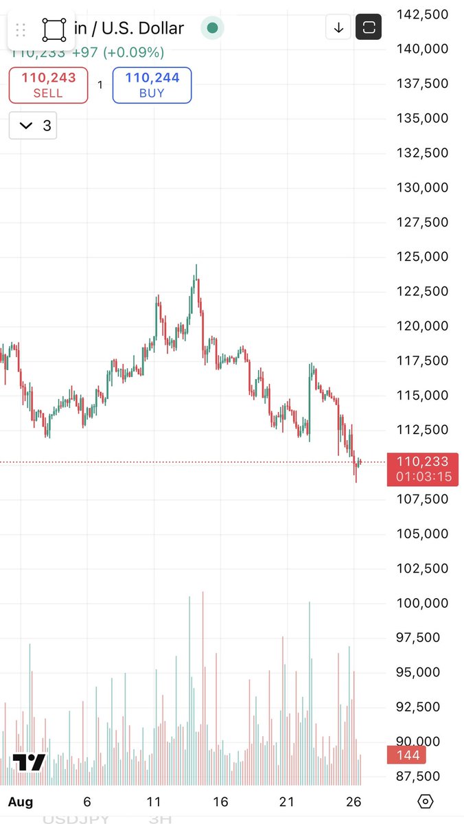 Crypto Birds 🕊 tweet media