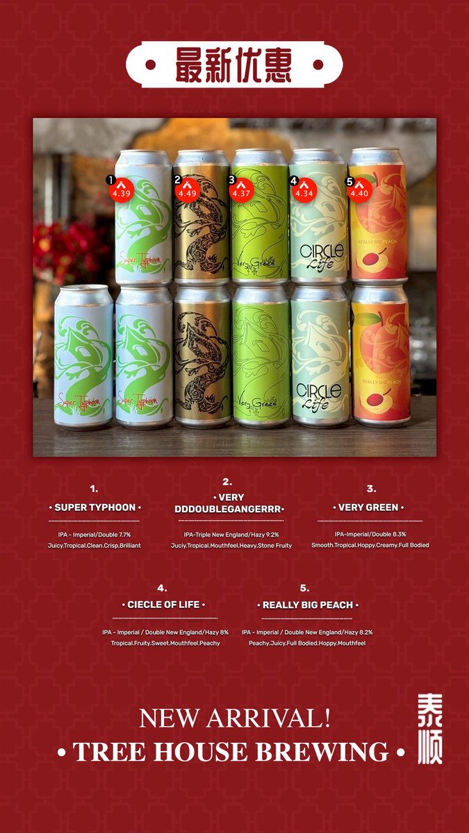 taisoonbar's tweet photo. All is great, but some are gone. Hurry now, they won’t last long.
@monkishbrewing @FidensBrewing @TreeHouseBrewCo
Open Daily 1 PM - 1 AM
Line OA: @taisoonbar
📍ประตูผี Mahachai Rd, Samran Rat, Pranakhon, Bangkok
#TAISOONBAR #craftbeerbar #craftbeer https://t.co/5ov28PsJkw