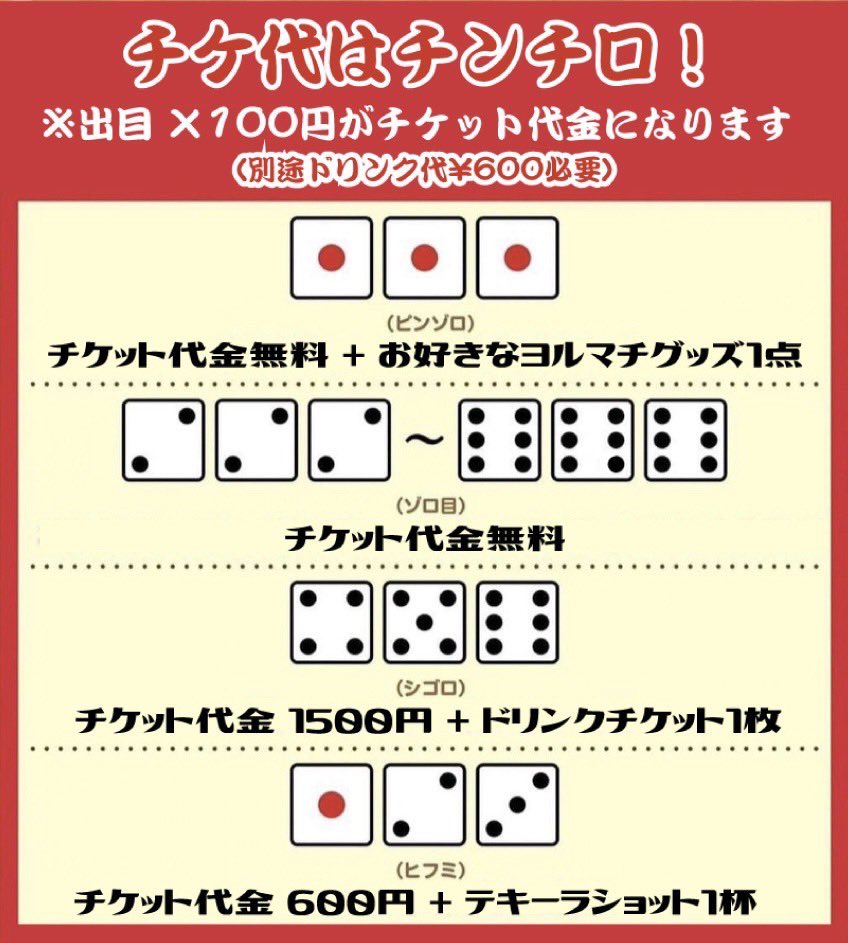 ヨルマチダイス tweet media