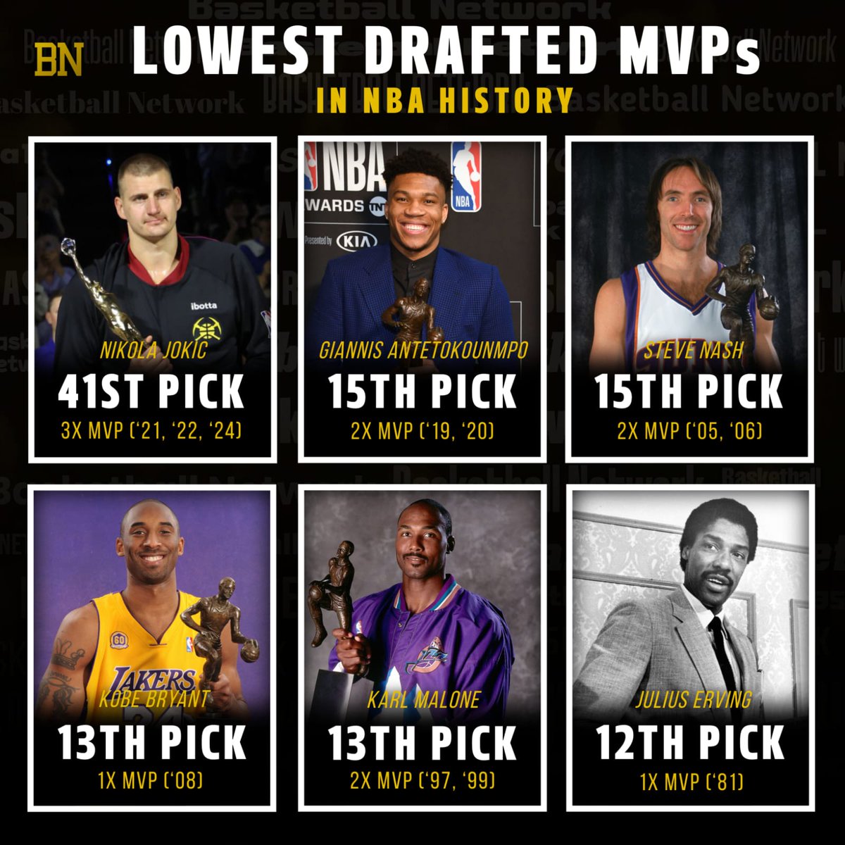 Proof that greatness isn’t always found at the top of the draft board. 💯🔥