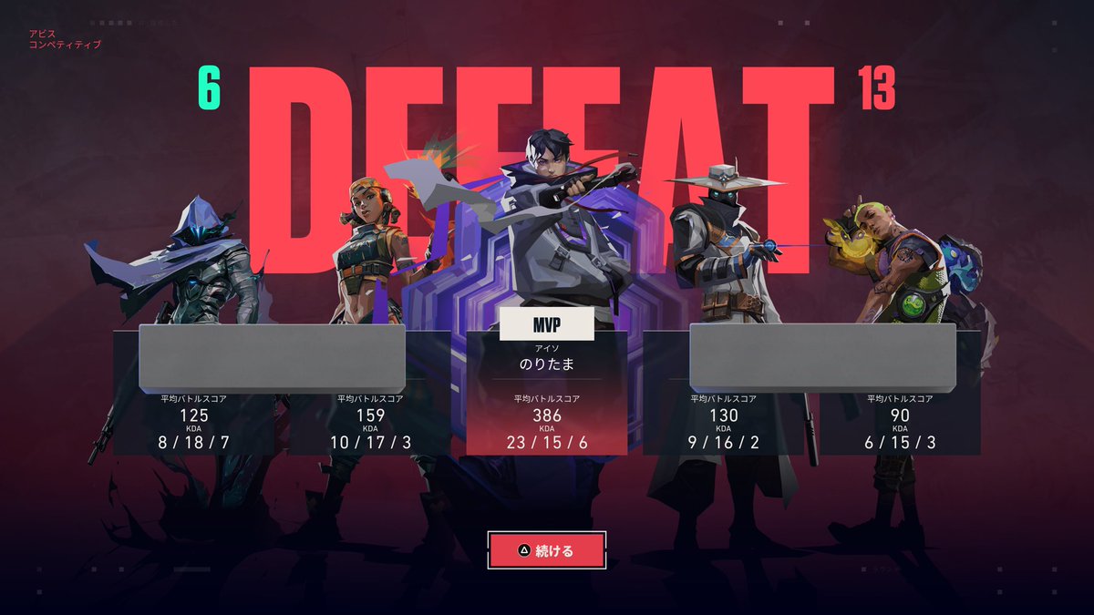 のりたま🐣ྀི (@___kumatan0) / Posts / X