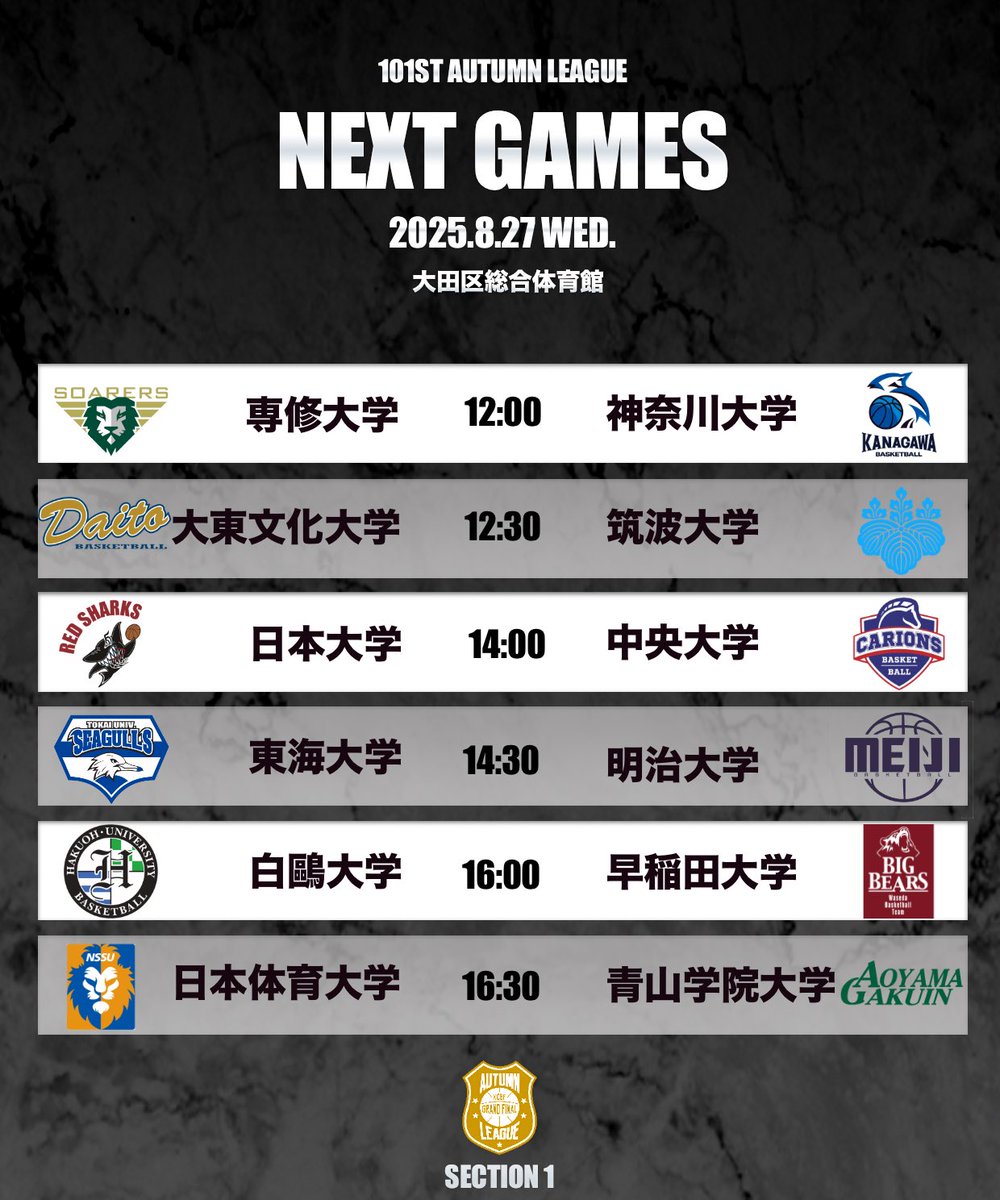 強豪を破る！高畠流『ハーフコートオフェンス』の構築 強豪を破る！髙畠流「ハーフコートオフェンス」の構築～姿勢