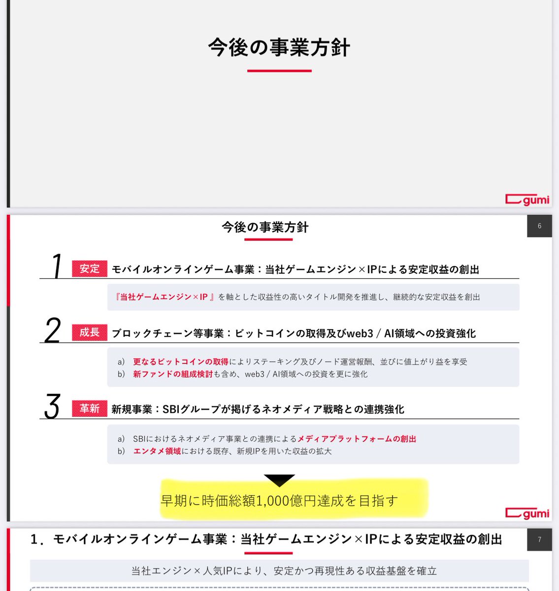 gumiの中期経営計画は 2022年中期経営計画 2023年新しい中期経営計画 2024年修正中期経営計画 そして今年！！ 中期経営計画の修正！ 早期に 時価総額1000億を目指す！ （株価20000円） 達成不可なら、流石に北尾御大の激おこイベント発生だね！