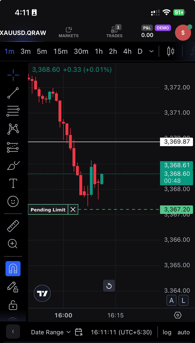 abhishek_shaw_'s tweet image. Work of Art🥲