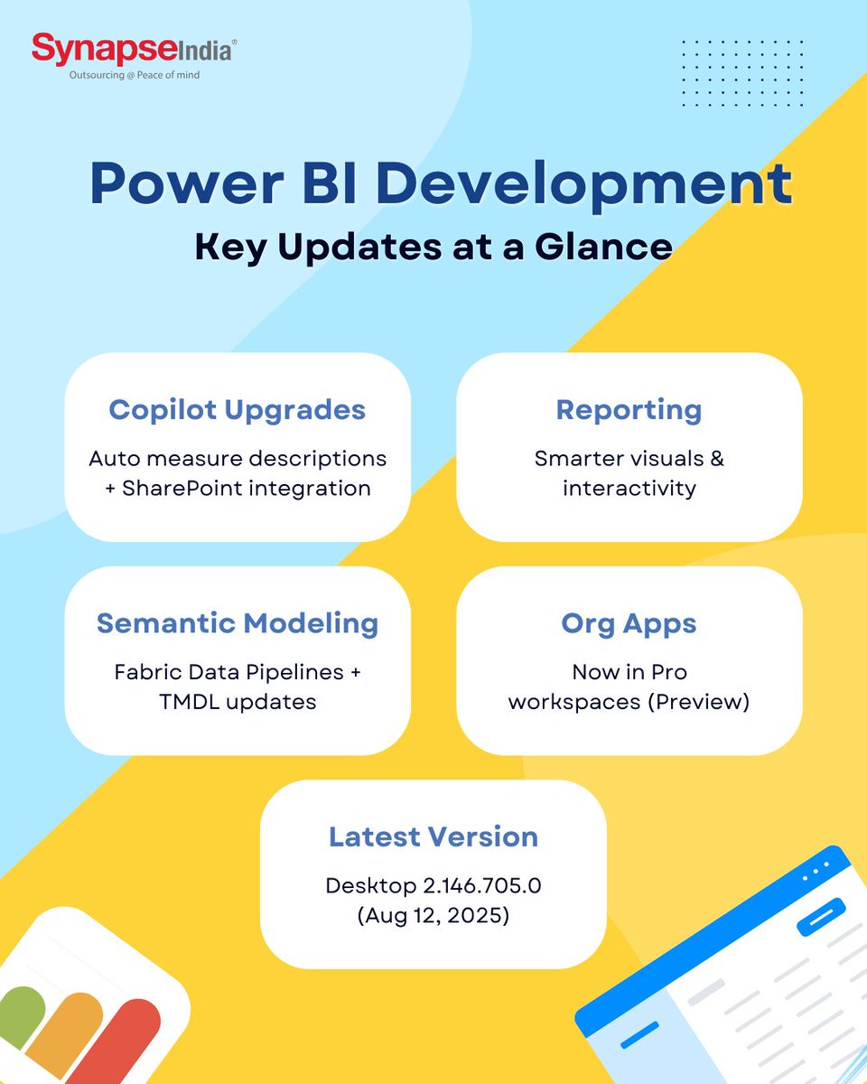 From AI-powered Copilot upgrades to semantic modeling boosts and the latest desktop version, Microsoft is making it easier than ever to build powerful, interactive reports.

#PowerBI #DataAnalytics #BusinessIntelligence #AI #Microsoft365