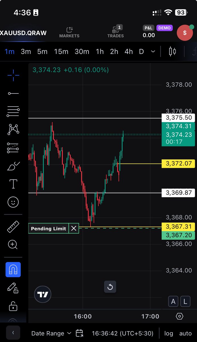 abhishek_shaw_'s tweet image. Work of Art🥲