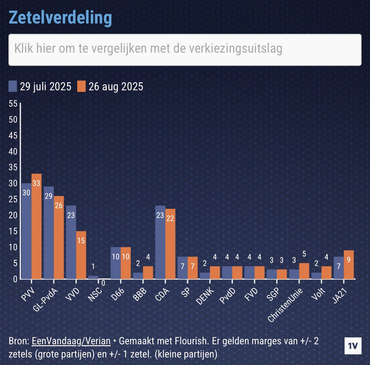 GzRhJ63WoAARpdz?format=jpg&name=medium