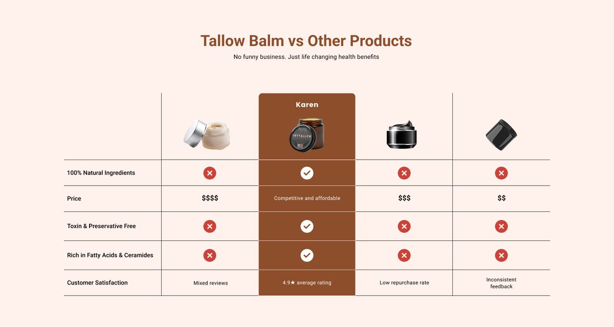 UxBeta's tweet image. Day 14 of my #30daysdesignchallenge. 😋🔥

A good Landing page doesn’t just sell, it builds trust.
Clear info. Easy clicks. Zero doubts.
That’s how brands turn visitors into buyers.

What’s the first thing you check before hitting Buy Now?

#Ecommerce #UXDesign #CRO