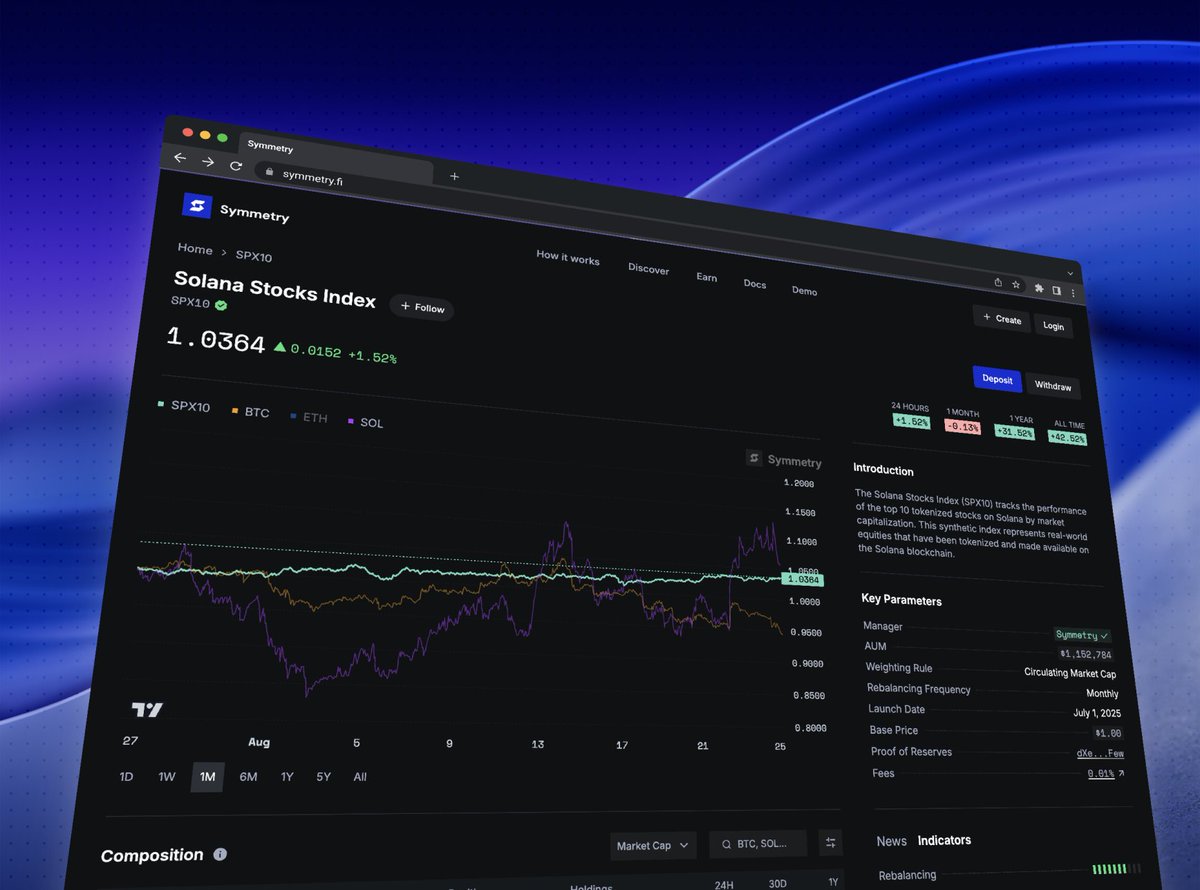 We're all about to be able to make generational indexes onchain