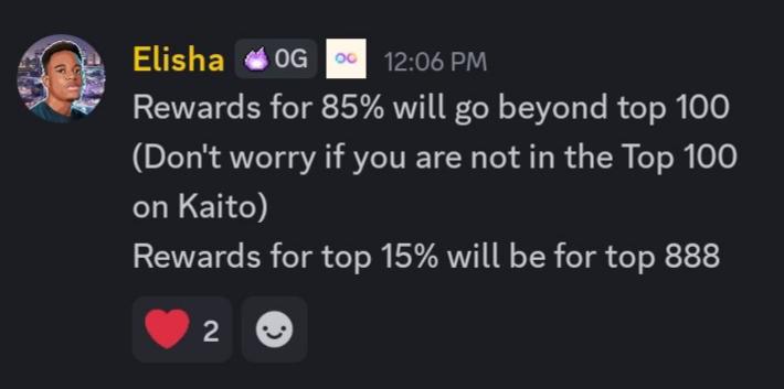 Jimmywontgiveup(Ø,G) (@jimmywontgiveup) on Twitter photo I told all my friends that were not in the <a href="/0G_labs/">0G Labs (Ø,G) - AI L1</a> leaderboard not to worry
Now <a href="/ghcryptoguy/">Elisha (Ø,G)</a> has cleared the worries
You can rest easy now
85% of rewards going to people not even in top 100 leaderboard on kaito, that means top 500? Or contributors in total?
It gets better I told all my friends that were not in the <a href="/0G_labs/">0G Labs (Ø,G) - AI L1</a> leaderboard not to worry
Now <a href="/ghcryptoguy/">Elisha (Ø,G)</a> has cleared the worries
You can rest easy now
85% of rewards going to people not even in top 100 leaderboard on kaito, that means top 500? Or contributors in total?
It gets better