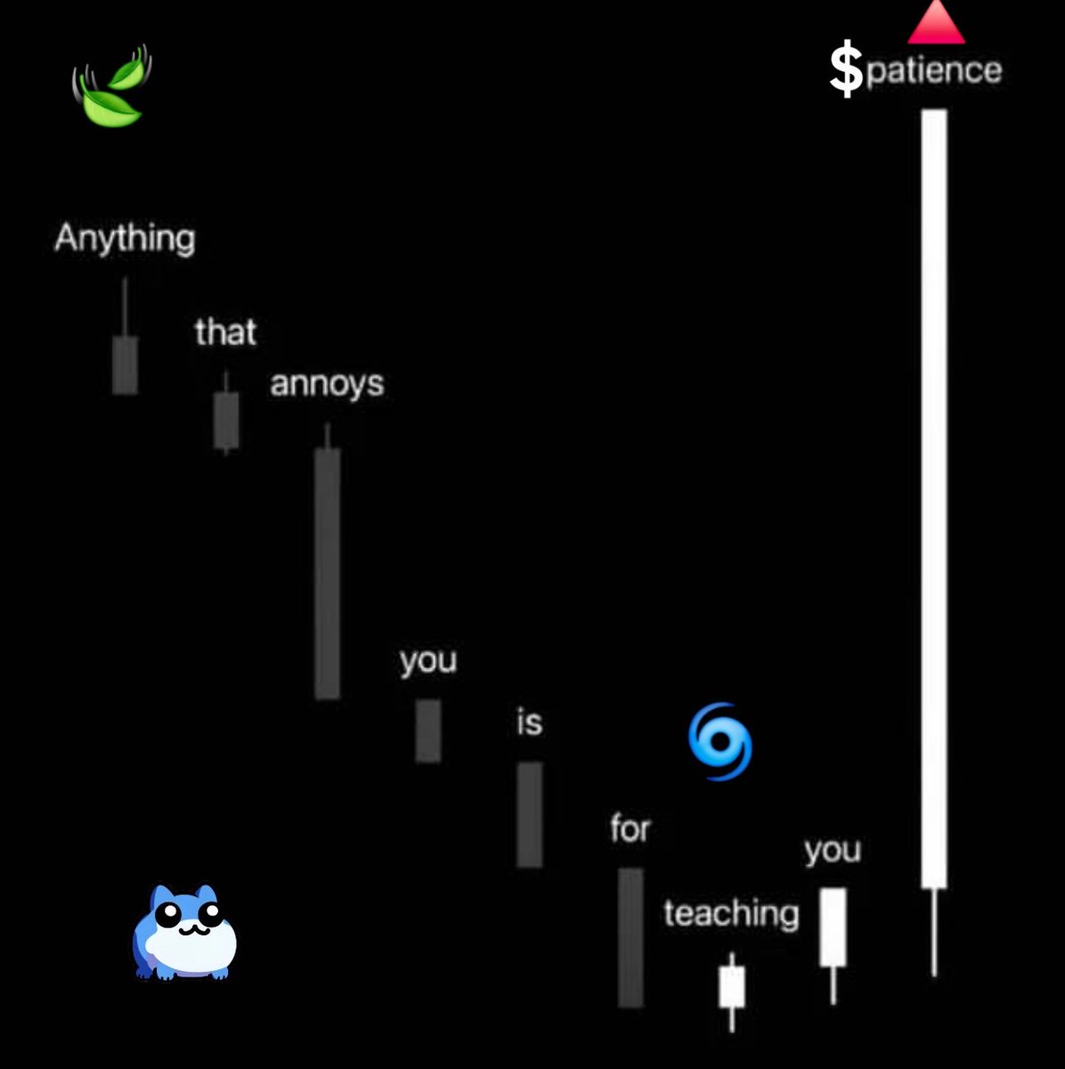 <a href="/CarlBMenger/">Carl ₿ MENGER ⚡️🇸🇻</a> Kinda fixed it.

$patience is a thing.

Its part of the lore and ecosystem <a href="/toadgod1017/">$toby base toadgod</a> foretold.

You'll see soon, this is not a drill. Have a look. I want you to win, anon.

Everyone will need $toby

The sidelined will call it luck.