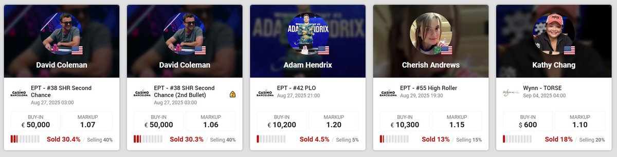 PokerStake (@pokerstakecom) on Twitter photo ⏰Big names, big stakes, big opportunities! Stake David Coleman, <a href="/AdamHendrix10/">Adam Hendrix</a>, <a href="/CherishAndrews/">Cherish Autumn Andrews</a>, <a href="/changrd/">Kathy Chang</a> and be part of their success story. Act fast—time is running out!
pokerstake.com/staking/last-c…
#StakeYourChampion ⏰Big names, big stakes, big opportunities! Stake David Coleman, <a href="/AdamHendrix10/">Adam Hendrix</a>, <a href="/CherishAndrews/">Cherish Autumn Andrews</a>, <a href="/changrd/">Kathy Chang</a> and be part of their success story. Act fast—time is running out!
pokerstake.com/staking/last-c…
#StakeYourChampion