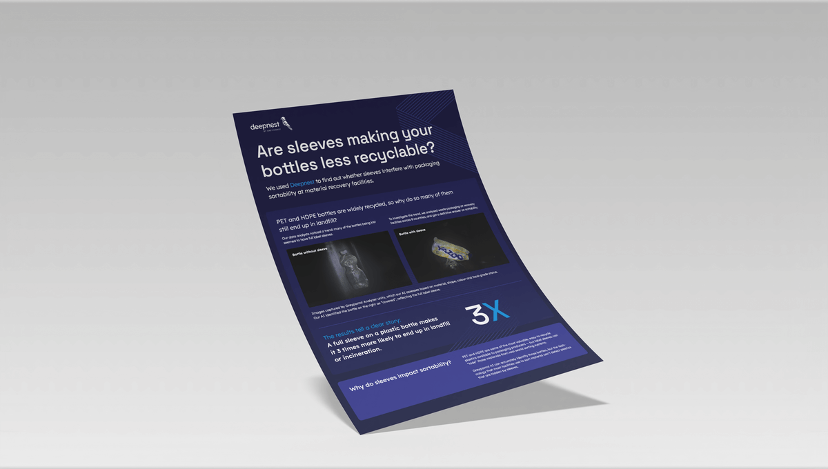greyparrotai's tweet image. Do label sleeves make plastic bottles harder to recycle? 🤔♻️ Find out what we learned from #Deepnest data (and how major brands are adjusting their sleeves) in our new one-page report 👉 hubs.la/Q03Fr-k00