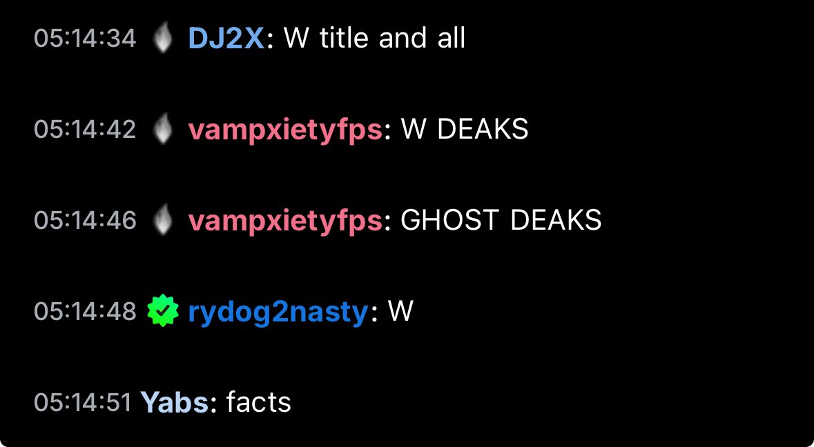 Deaks (@xdeaks) on Twitter photo Big shoutout to <a href="/Tanzer/">Ghost Tanzer</a> and <a href="/Aeolus/">Ghost Aeolus</a> for streaming their reactions to the #GHOSTCOD Challenge!
I’m beyond blessed for the amount of support I got on my video and absolutely proud of everyone that put in a response. Big shoutout to <a href="/Tanzer/">Ghost Tanzer</a> and <a href="/Aeolus/">Ghost Aeolus</a> for streaming their reactions to the #GHOSTCOD Challenge!
I’m beyond blessed for the amount of support I got on my video and absolutely proud of everyone that put in a response.
