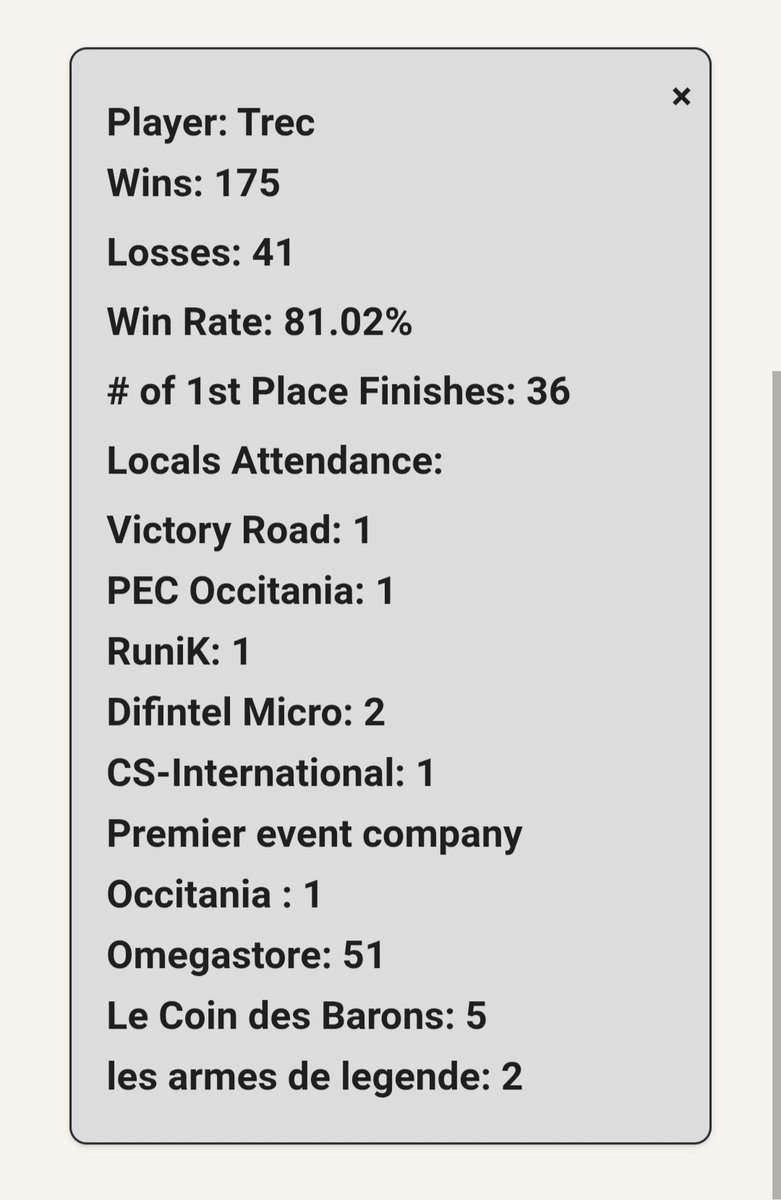 Trecore (@trec_tcg) on Twitter photo This new trend is weird. It's more "Which local game store are you bullying"... This new trend is weird. It's more "Which local game store are you bullying"...