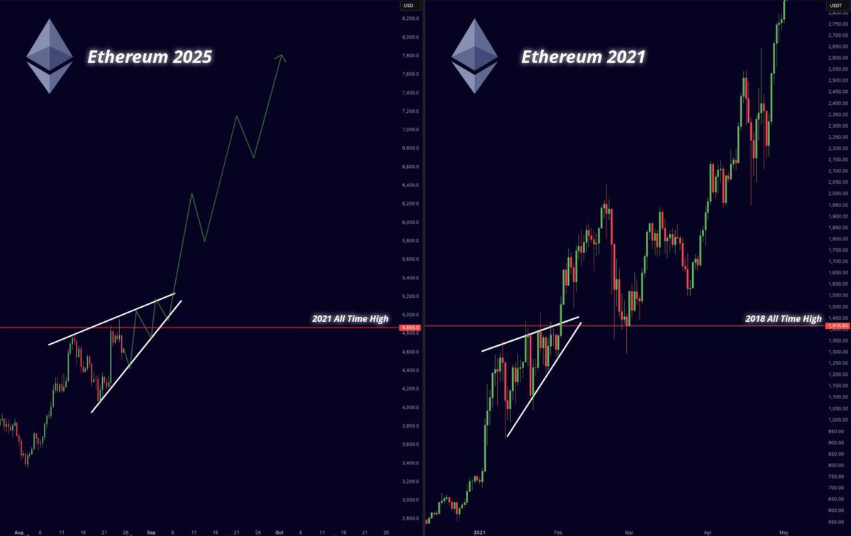 SantinoCripto® on X