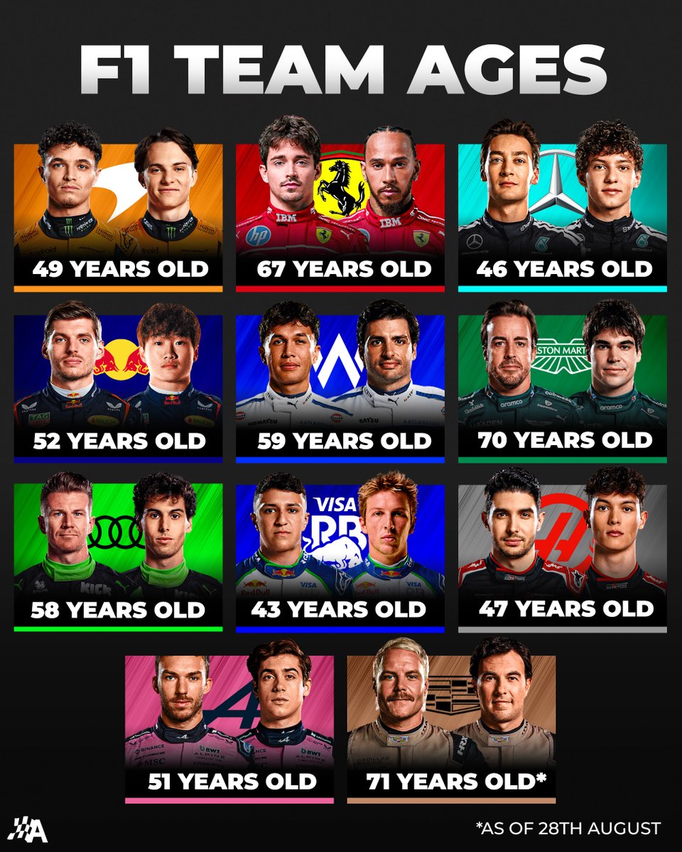 Autosport tweet media
