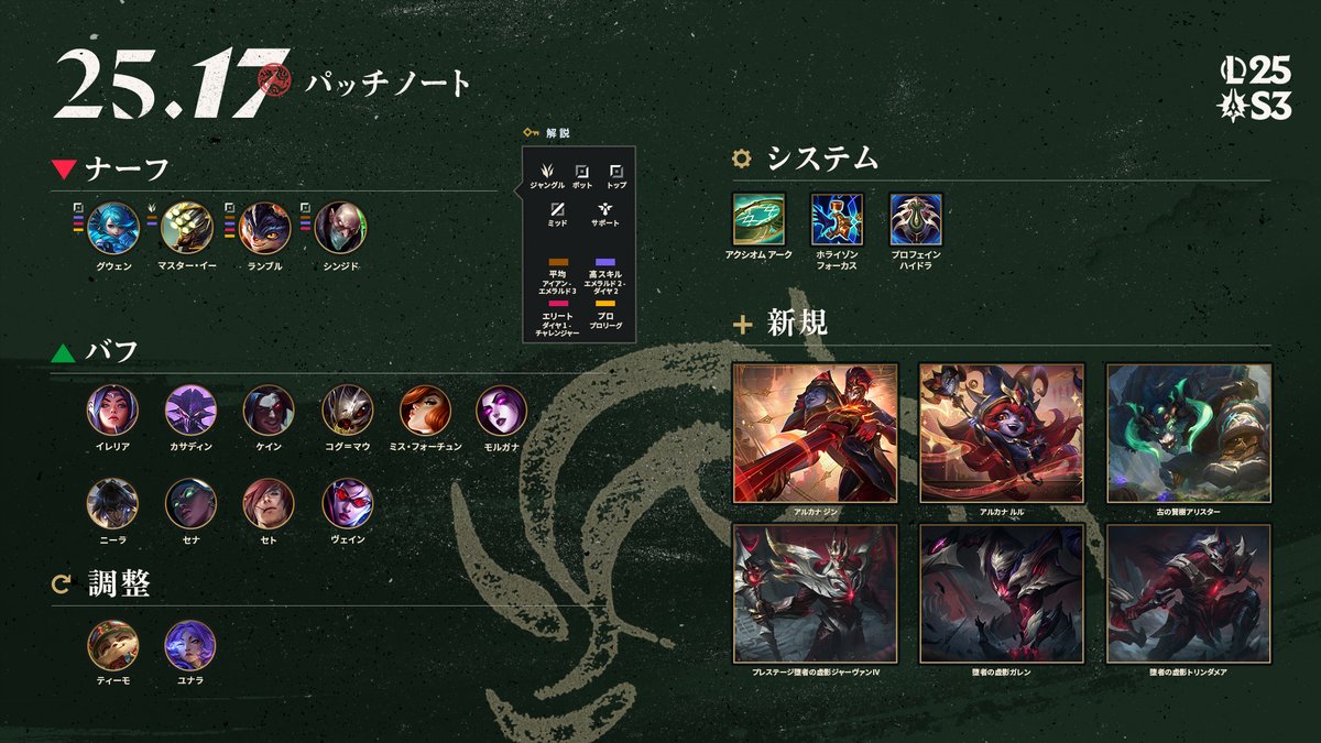 Highlights by リーグ・オブ・レジェンド (@LoLJPOfficial) / X