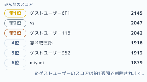 dev_gille27442's tweet photo. 【ランキング】
3ヶ月以上破られなかった記録が抜かれました！
ゲストユーザーの方のスコアは削除されてしまうのが残念。。。
できたらユーザー登録してログインして遊んでみてください！
#将棋 #リバーシ #web3 #reversi #shogi https://t.co/tDD7aR6XW3