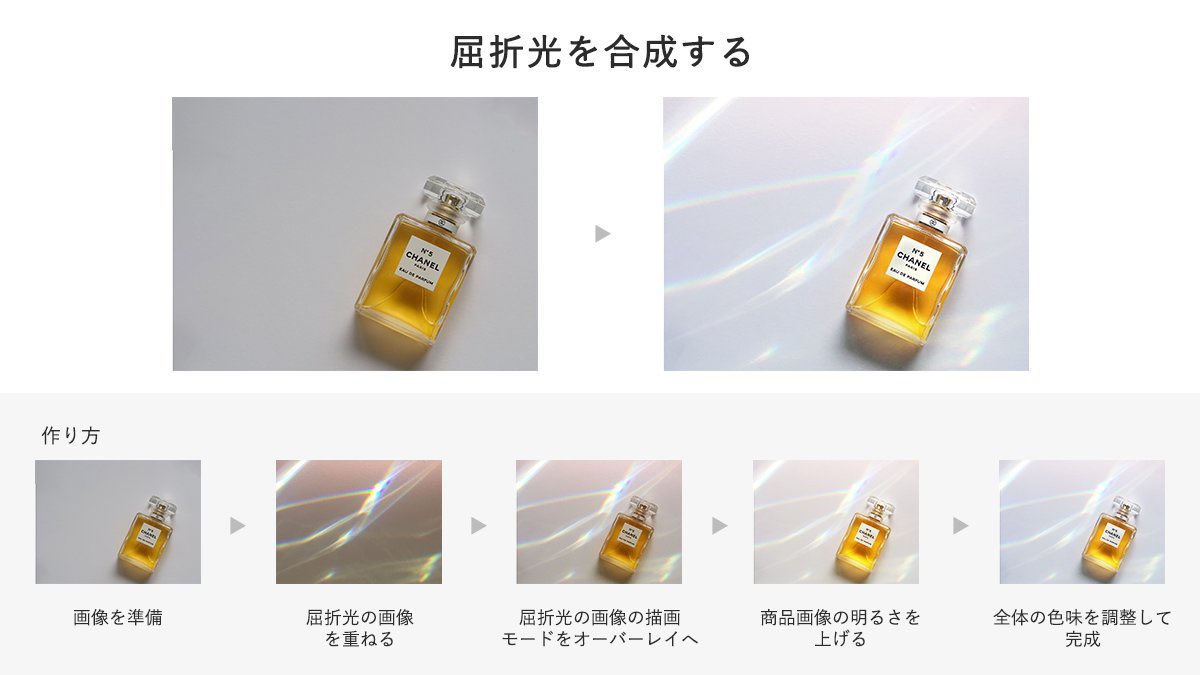 簡単に雰囲気を作れる
デザインの小ワザ紹介します
