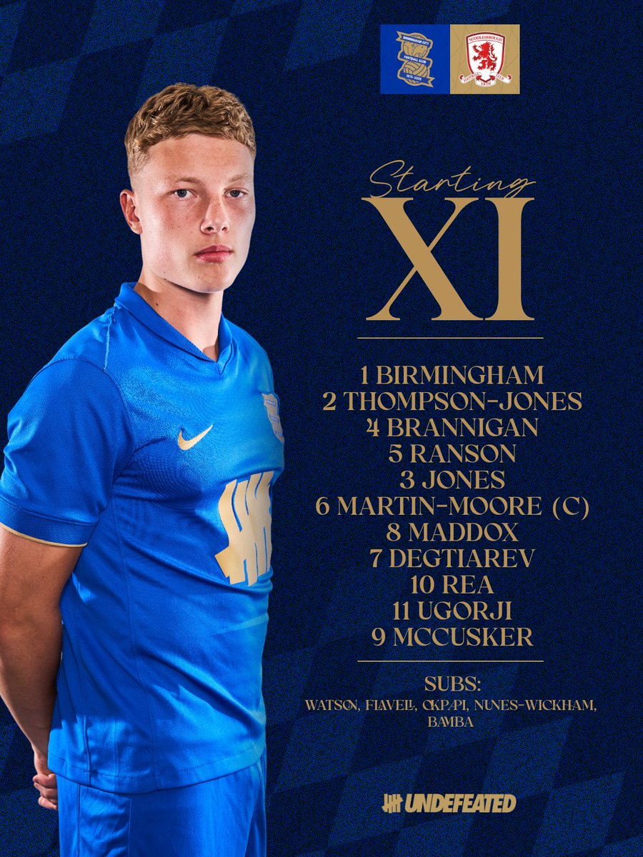 Birmingham City Academy tweet media