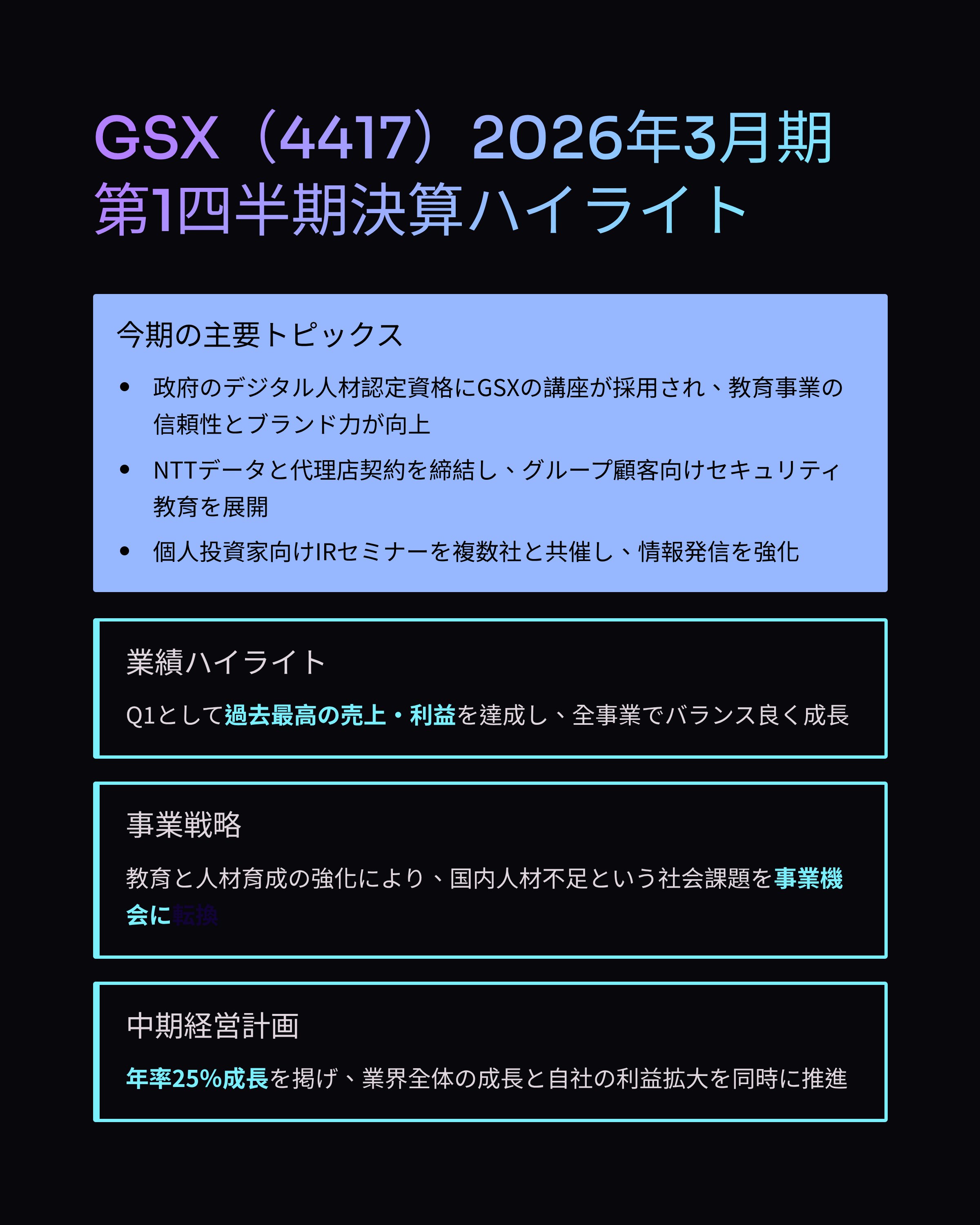 改訂版　入社初年度年間個人売り上げ3000万円突破セミナー Amazon.co.jp: 入社初年度年間個人売り上げ3000万突破セミナ