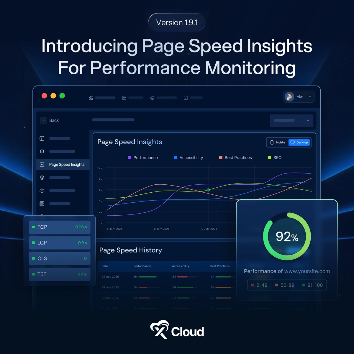xCloud_host's tweet image. If your website loads in more than 3 seconds, you might risk losing your visitors. 

With Page Speed on xCloud, you can test, track, and fix performance issues directly from your dashboard. 

Get the full release details  👉 xcloud.host/changelog/

#WebPerformance #xCloudUpdates