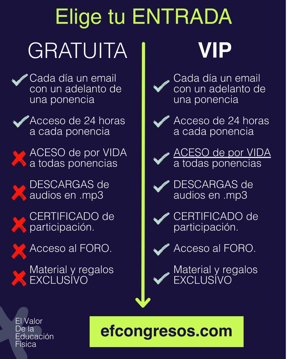 Ponente invitado: Carlos Evangelio (Universidad Castilla y la Mancha)
Cómo trabajar el Edu-CrossEF a lo largo de todas las etapas educativas para promocionar la salud en el alumnado

Congreso de (muy) Buenas Prácticas e Innovación de EF 2025 efcongresos.com
