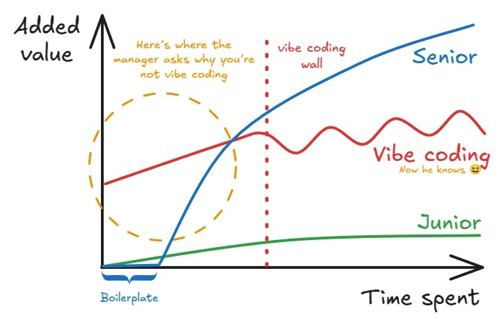 Joshua Andrews tweet media