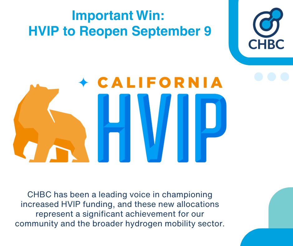 CA’s #HVIP reopens Sept 9, with $200M reallocated + $125M for 2025–26 (pending CARB approval), supporting #hydrogen &amp; #zeroemission trucks &amp; buses — advancing #hydrogenmobility &amp; the #cleantransportation network.

📄Full Letter: californiahydrogen.org/wp-content/upl…

🔗 californiahvip.org