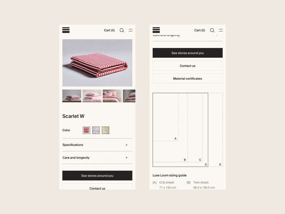 E-commerce mobile breakpoint