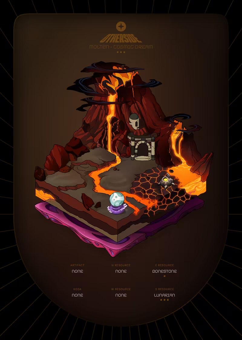 GKOI (@gkoiart) on Twitter photo GM! Who’s on ApeChain? We added $APECOIN to GKOI Swaps, Otherside Avatars to our NFT Arena & we’re giving away a Otherdeed to one lucky Ape this Friday!
To enter
1⃣Follow <a href="/gkoi0x/">GKOI</a>
2⃣Tag 3 people, comment your top NFT💬
3⃣Retweet🔁
This one’s for the Builders, Dreamers & Degens🔥 GM! Who’s on ApeChain? We added $APECOIN to GKOI Swaps, Otherside Avatars to our NFT Arena & we’re giving away a Otherdeed to one lucky Ape this Friday!
To enter
1⃣Follow <a href="/gkoi0x/">GKOI</a>
2⃣Tag 3 people, comment your top NFT💬
3⃣Retweet🔁
This one’s for the Builders, Dreamers & Degens🔥