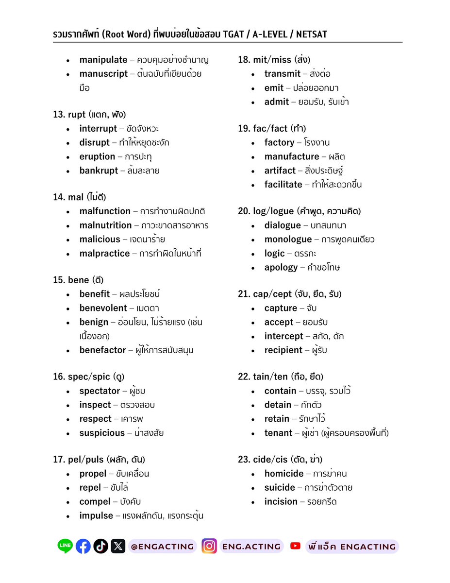 engacting tweet media