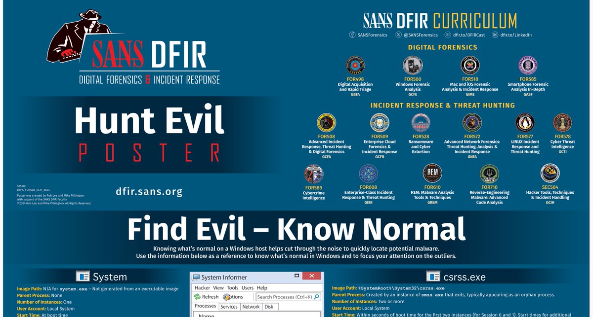 sansforensics's tweet image. 🔎 Want to #ThreatHunt more effectively? Start by knowing what’s normal on a #Windows box.

The Hunt Evil poster by @robtlee &amp;amp; @mikepilkington is your go-to process baseline resource.

📄 Download your copy today: sans.org/u/1Bp4 

#DFIR