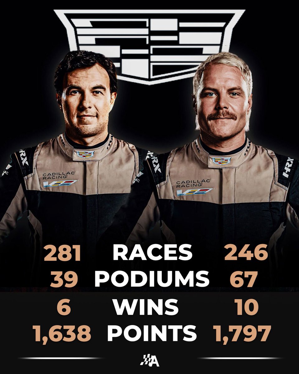 Para un equipo nuevo, esto es oro puro. #f1 #CadillacF1Team