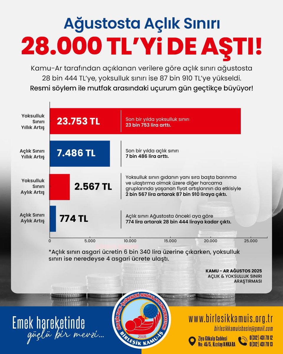 Eğitimiş_Zonguldak (@egitimisz) on Twitter photo 